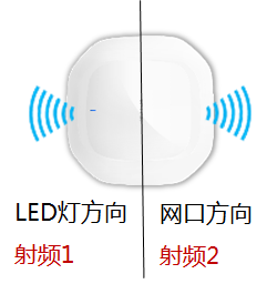 TP无线AP连接后上网不稳定怎么办