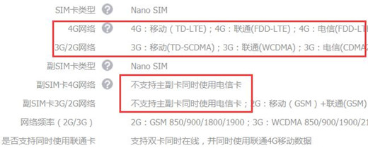 vivoz3可以用电信卡吗