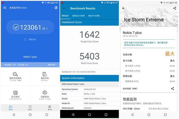 诺基亚7Plus安兔兔跑分多少