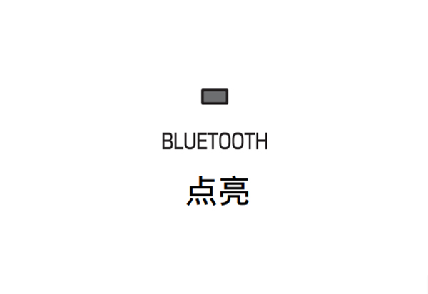 雅马哈SRT-700数字投音机怎么播放蓝牙装置的音频