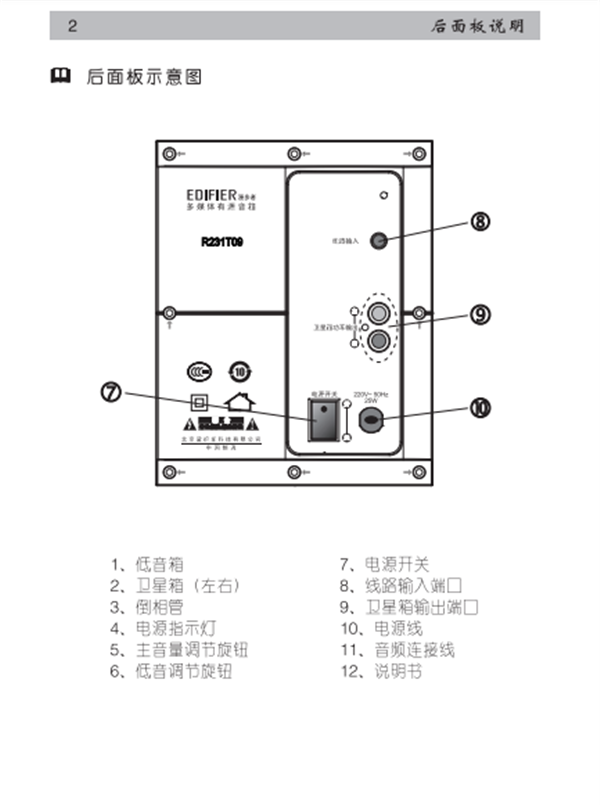 漫步者R231T09桌面音响的产品使用说明书