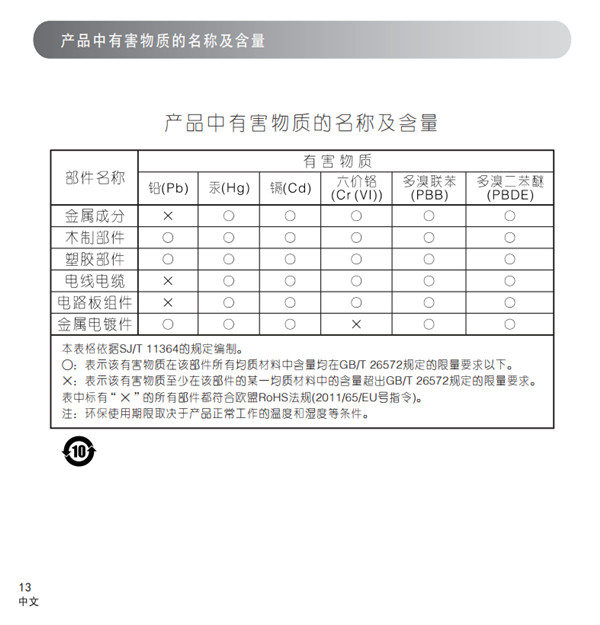 漫步者S2000TM有源音响产品使用说明书
