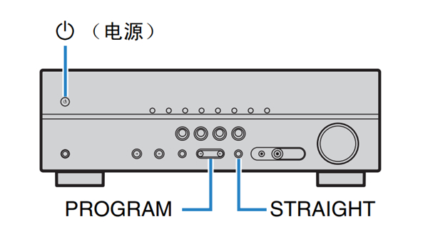 雅马哈HTR-3066家庭影院怎么配置系统设置