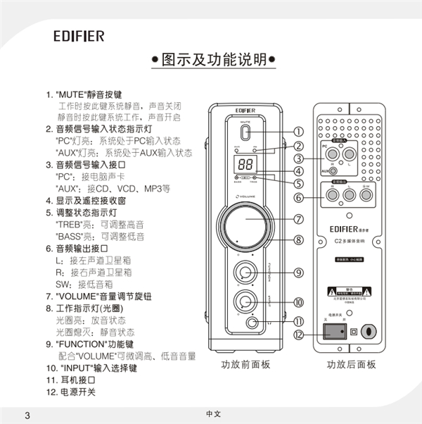 漫步者C2多媒体音响产品使用说明书