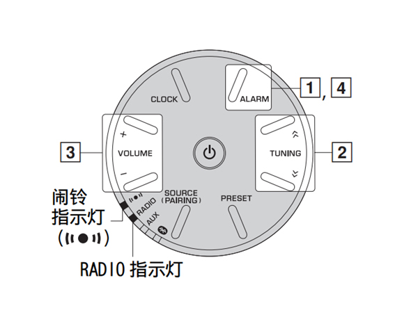 雅马哈TSX-B15怎么设置闹铃