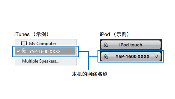 雅马哈YSP-1600蓝牙无线电视音箱怎么使用AirPlay播放音乐