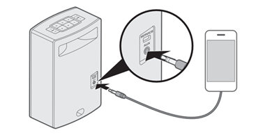 Bose SoundTouch 10蓝牙音响怎么连接AUX连接器