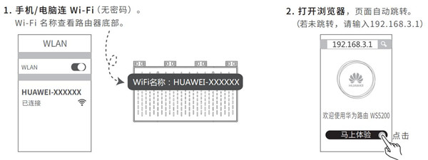 华为路由WS5200怎么设置