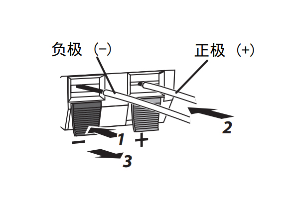 雅马哈NS-P41家庭影院音箱怎么操作扬声器终端