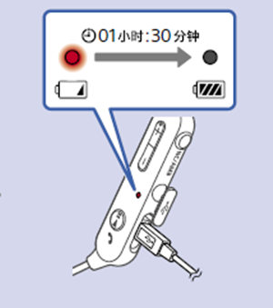 索尼WI-SP600N耳机怎么充电