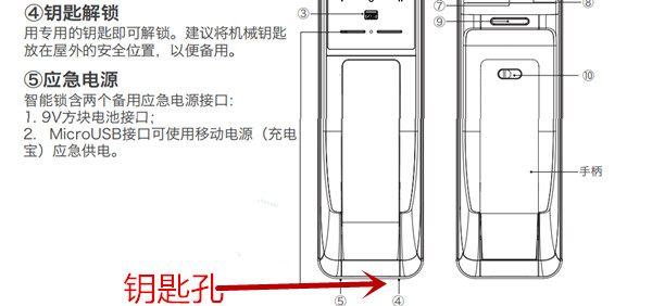 纽威尔n71指纹锁没电了怎么开锁