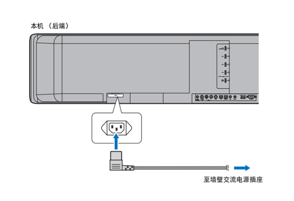 雅马哈YSP-5600回音壁音箱怎么连接其它设备