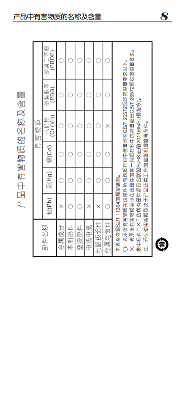 漫步者M19便携音箱产品使用说明书