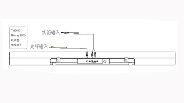 漫步者B5蓝牙音响怎么使用和操作