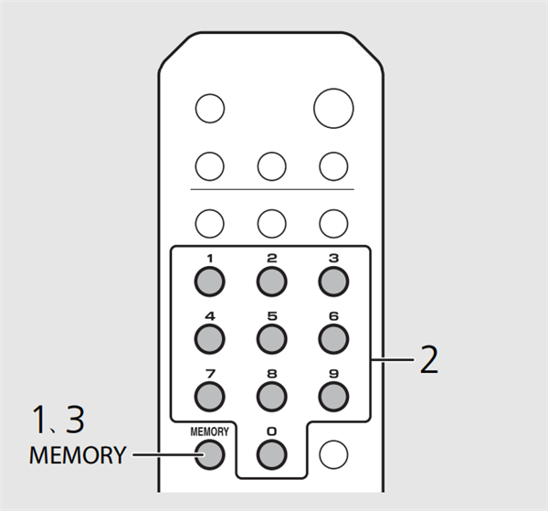 雅马哈MCR-N770蓝牙音箱怎么预设网络内容