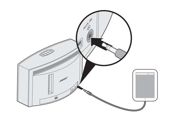 Bose SoundTouch 30怎么连接AUX连接器