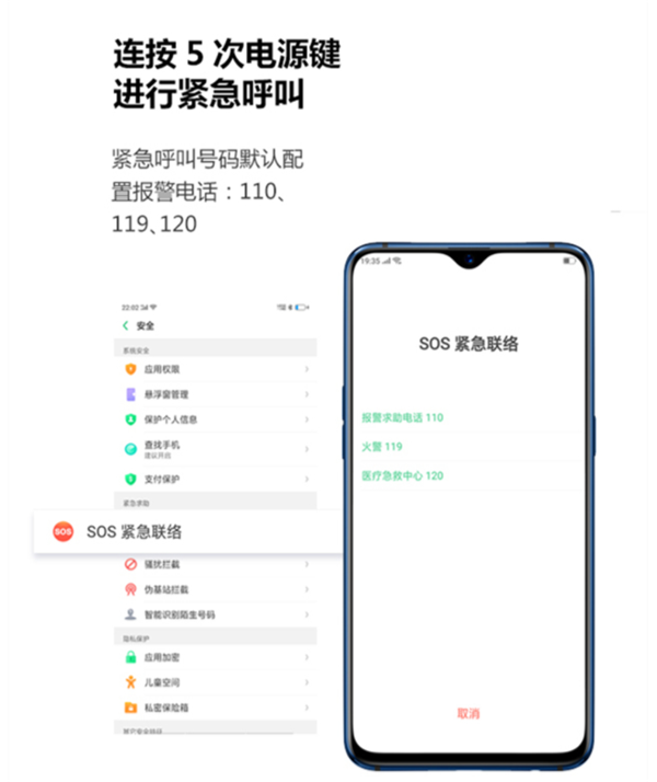 oppor17紧急联络怎么用