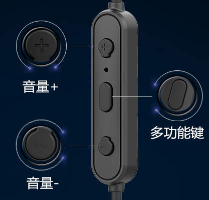 漫步者W280BT耳机的通话控制功能有哪些