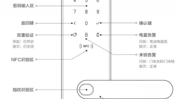 小米米家智能门锁怎么开锁