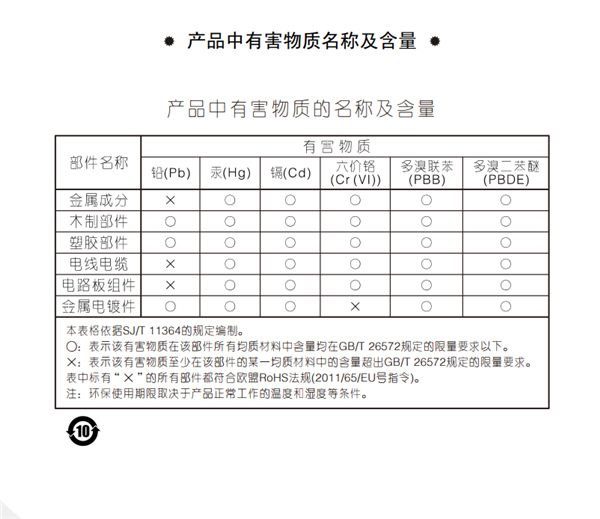 漫步者R26T多媒体音响产品使用说明书