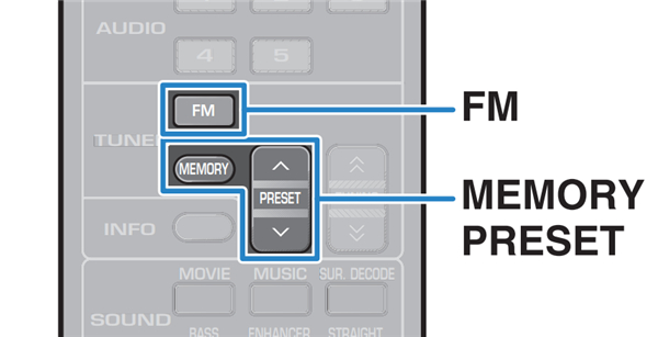 雅马哈HTR-2067家庭影院怎么自动注册无线电电台