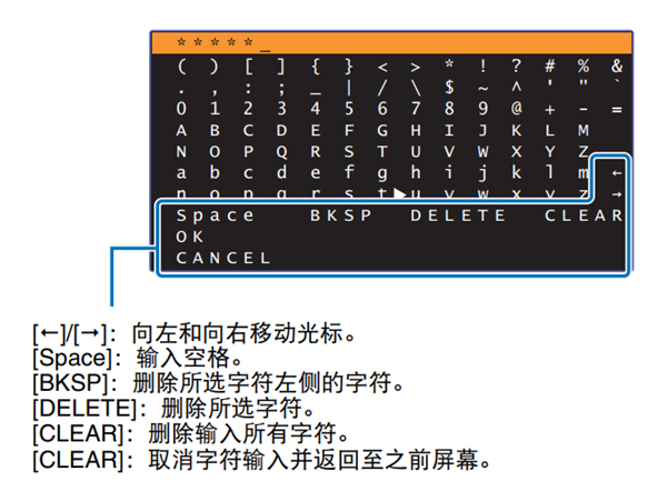 雅马哈YSP-1600回音壁音箱怎么手动设置无线连接