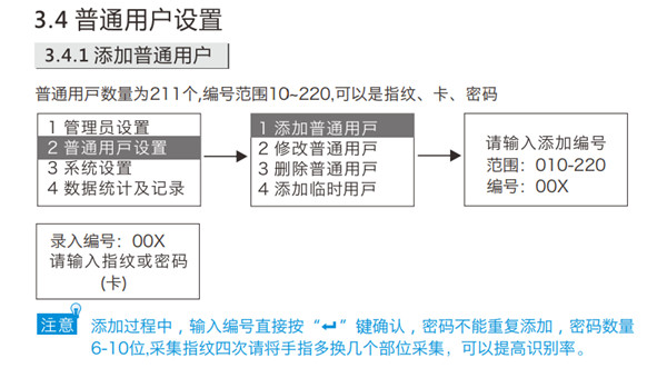 金指码K51指纹锁使用说明书