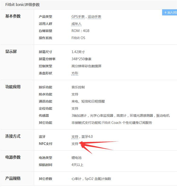 Fitbit Ionic智能手表支不支持NFC功能