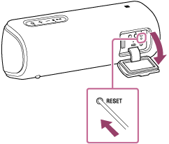 索尼SRS-XB31怎么使用RESET按钮