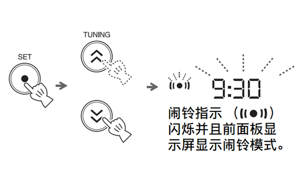 雅马哈TSX-B72蓝牙音箱怎么使用DTA CONTROLLER设定闹铃