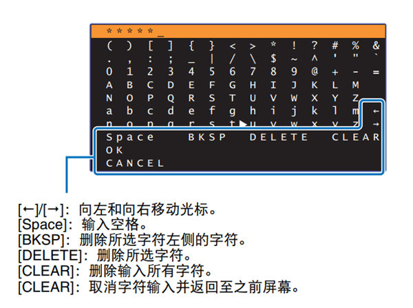 雅马哈YSP-1600蓝牙无线电视音箱怎么手动设置无线连接