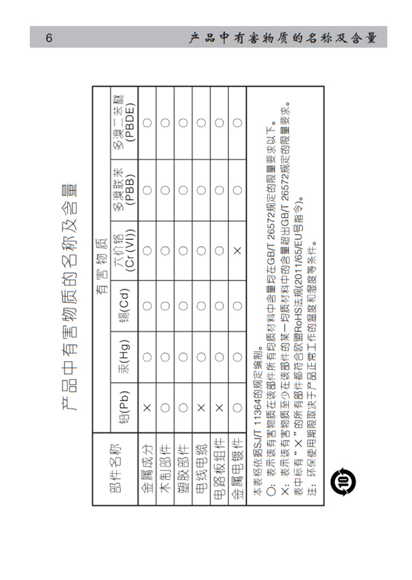 漫步者E1100PLUS电脑音响产品使用说明书