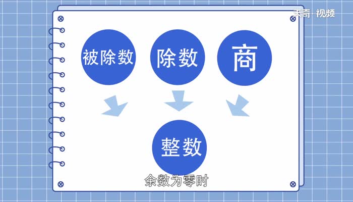 最大的因数和最小的因数是几 最大的因数和最小的因数是多少