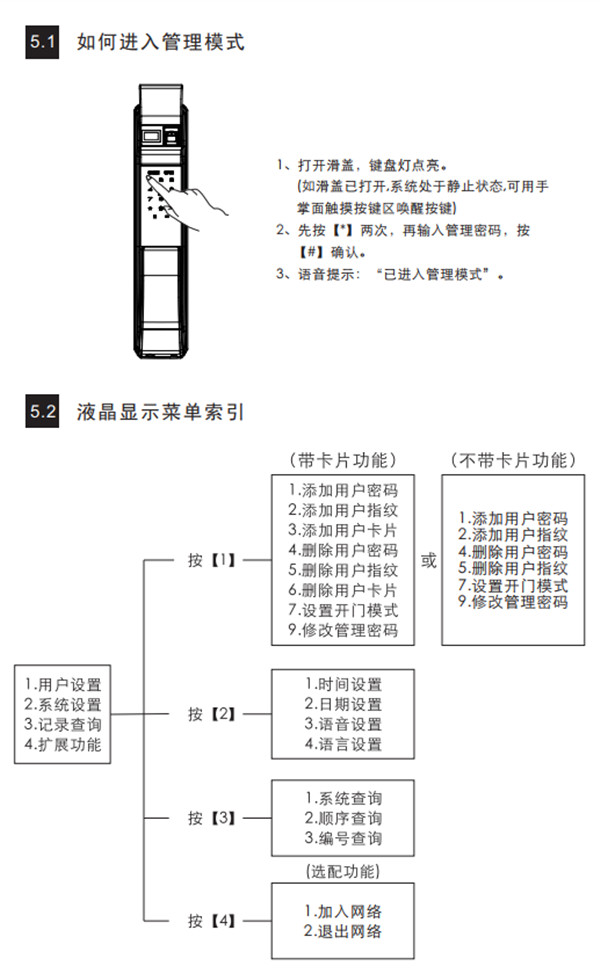 凯迪仕K7指纹锁详细使用说明书