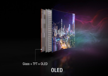 LCD与OLED显示技术哪个更好