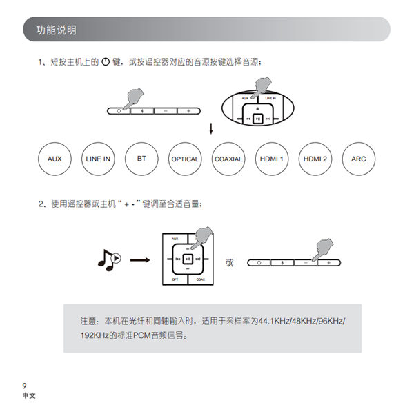 漫步者B8回壁音响产品使用说明书