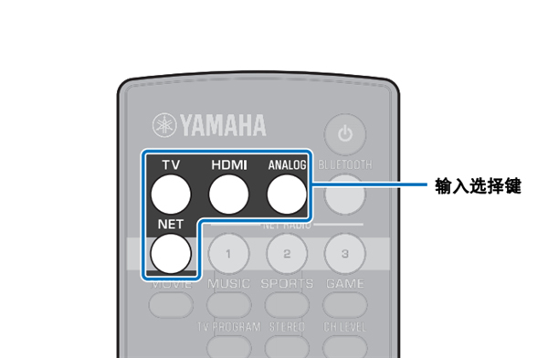 雅马哈YSP-1600回音壁音箱怎么通过蓝牙音箱或耳机播放音频输入
