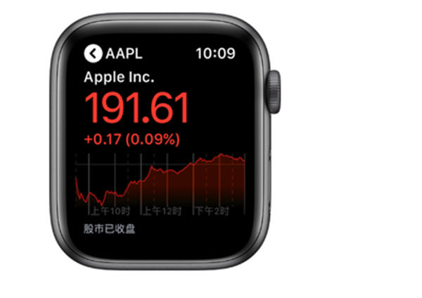 Apple Watch Series 3怎么选取要查看的股市数据