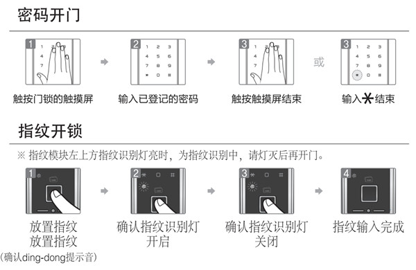 盖特曼b360指纹锁使用说明书