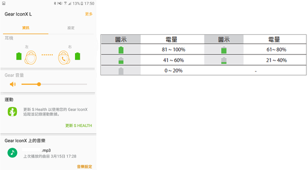 三星Gear IconX2怎样检查耳机的电量