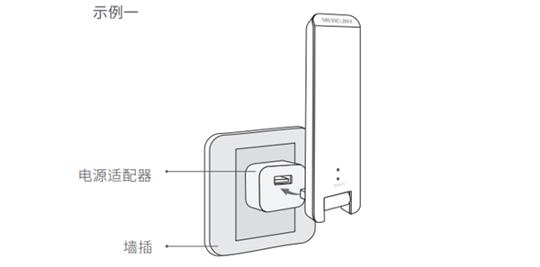 水星MW301RE怎么安装