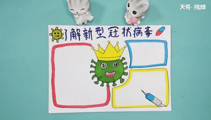 关于了解新型冠状病毒手抄报 关于了解新型冠状病毒画报