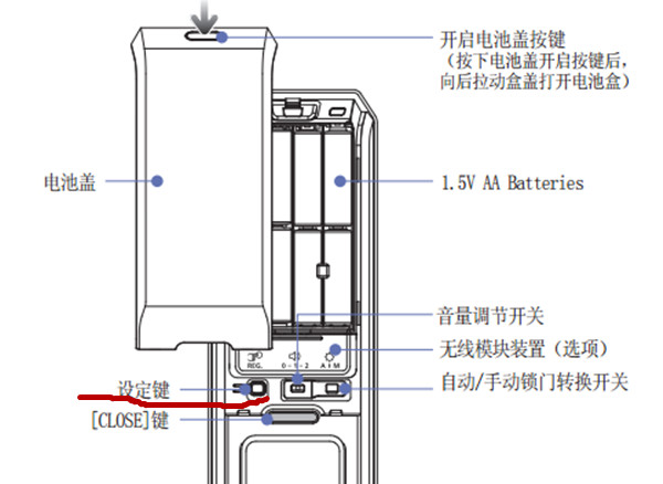 三星P718指纹锁怎么删除指纹