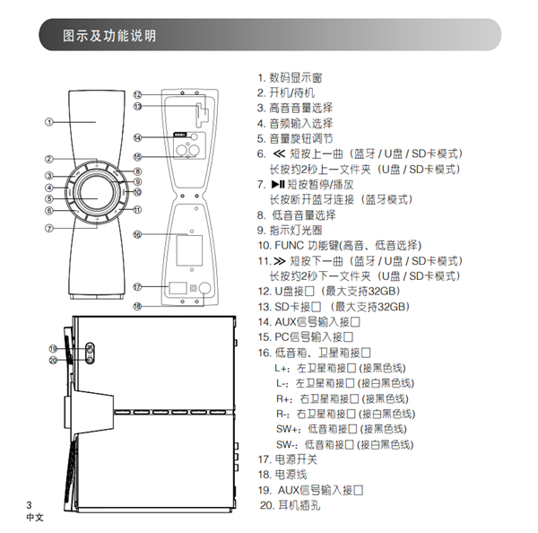 漫步者R501BT蓝牙音响的产品使用说明书