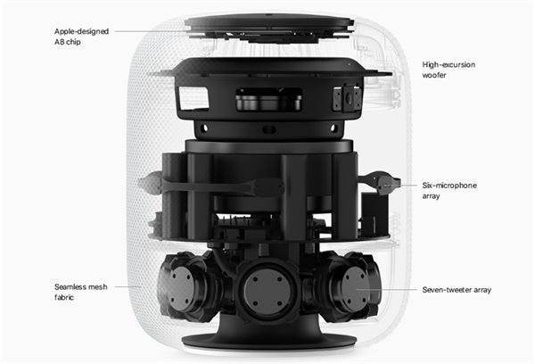苹果homepod智能音箱音质对比结果