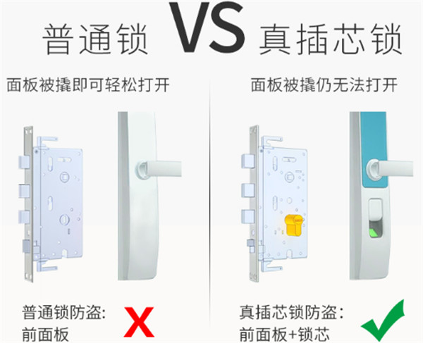 指纹锁真、假插芯怎么判断