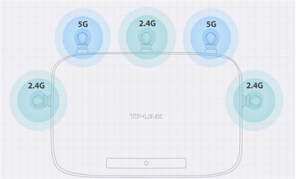 TP-LINK TL-WDR6500wifi密码怎么修改