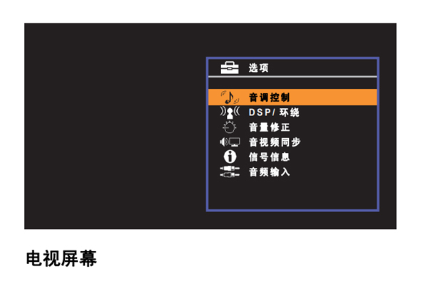 雅马哈HTR-3066家庭影院怎么配置各播放源的播放设置