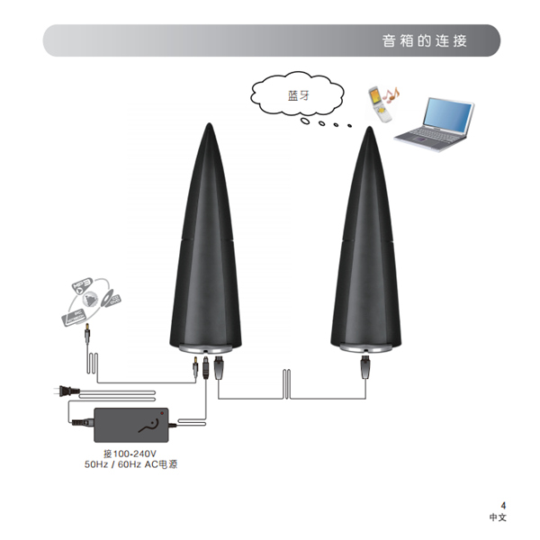 漫步者魔号E30的产品使用说明书