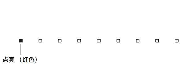 雅马哈YAS-105回音壁音箱怎么使用蓝牙待机模式